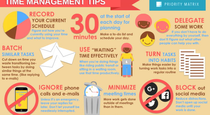 Time Management Tips