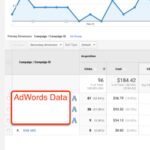 Using Data to Improve Ad Performance