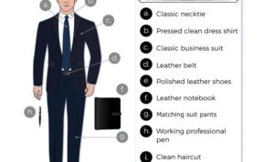 Formal wear guide