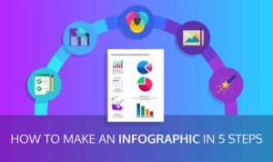 Creating Infographics