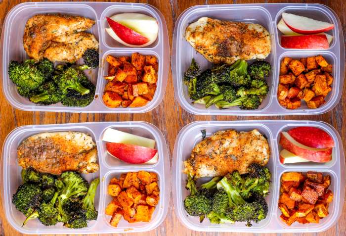 Meal Prep Ideas