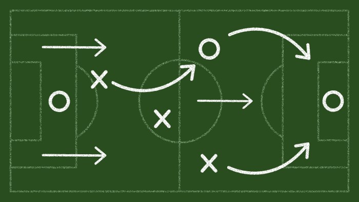 Football tactics